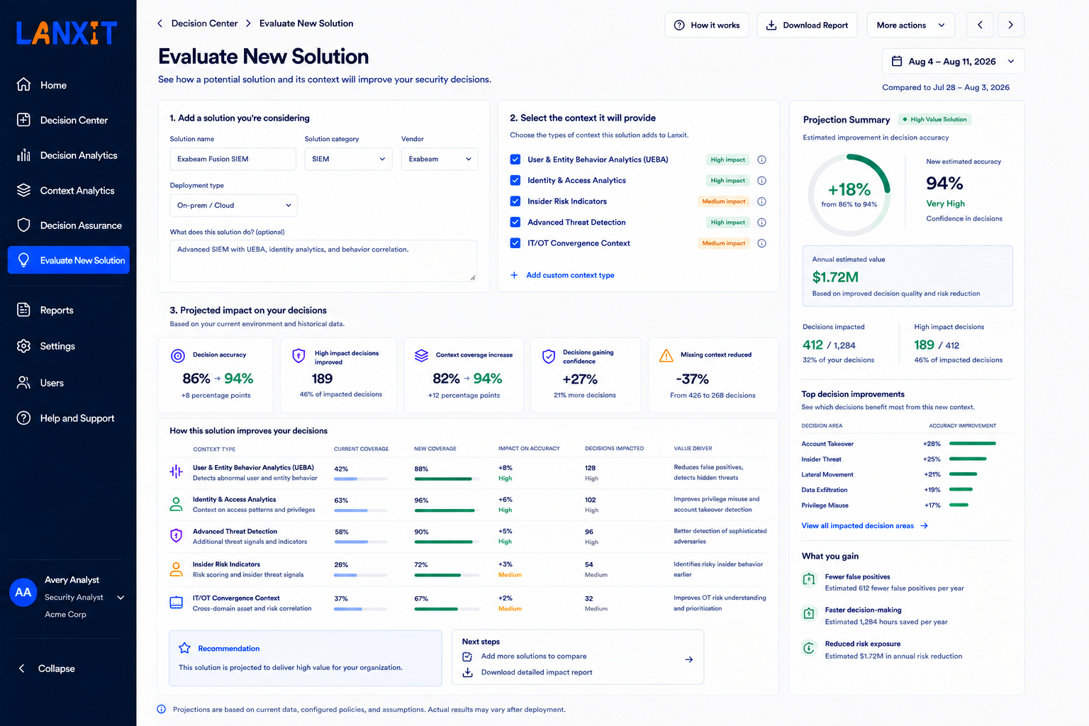 Lanxit Evaluate New Solution screen